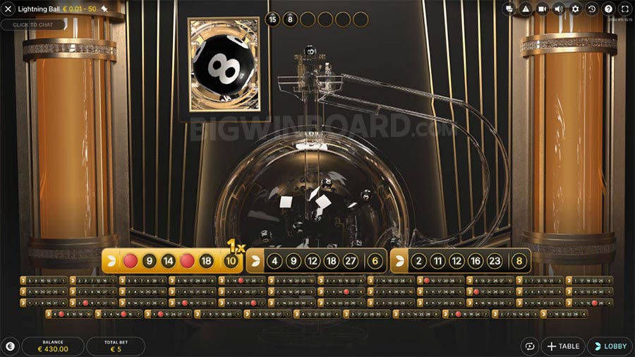 ????? ?????? ??? winsor ??????????????? Joker Gaming